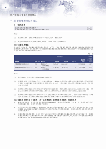 announcement page98.png