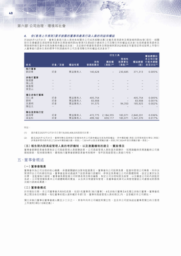 announcement page50.png