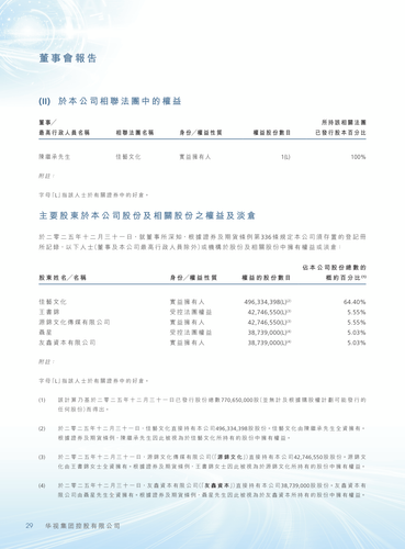 announcement page30.png