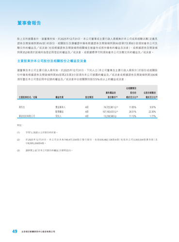 announcement page50.png