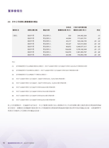 announcement page54.png
