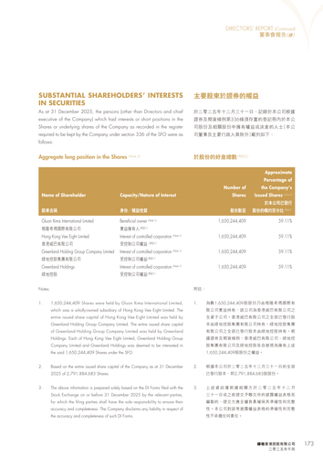 announcement page175.png