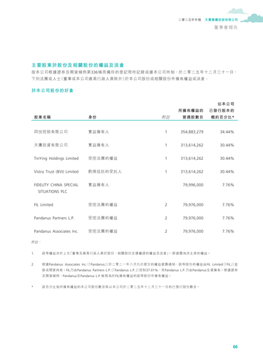announcement page67.png