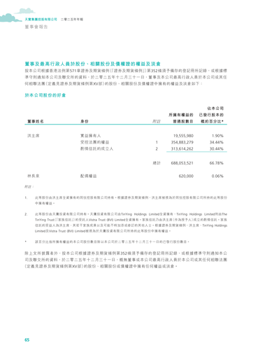 announcement page66.png
