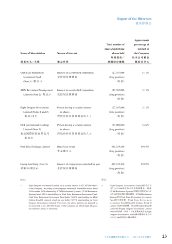 announcement page25.png