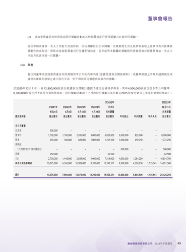 announcement page51.png