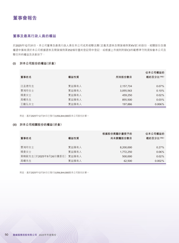 announcement page52.png