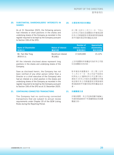 announcement page31.png