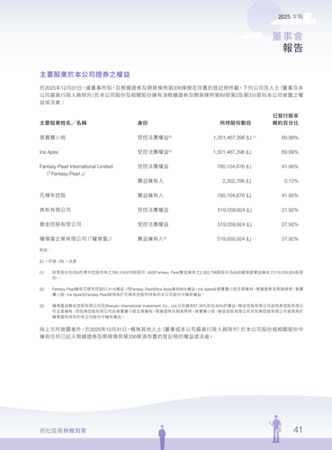 announcement page42.png