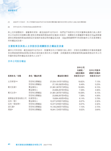 announcement page42.png