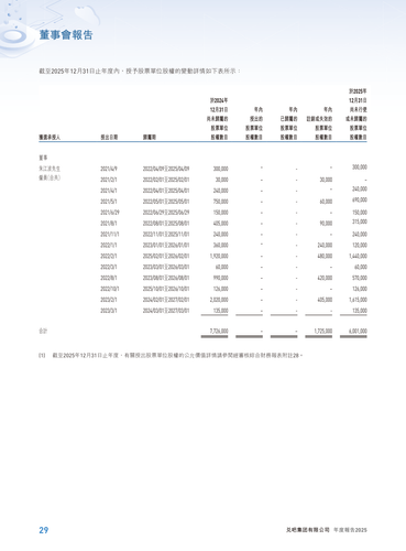 announcement page30.png