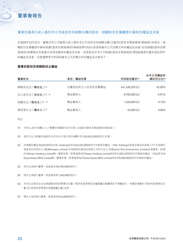 announcement page24.png