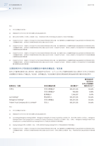 announcement page28.png