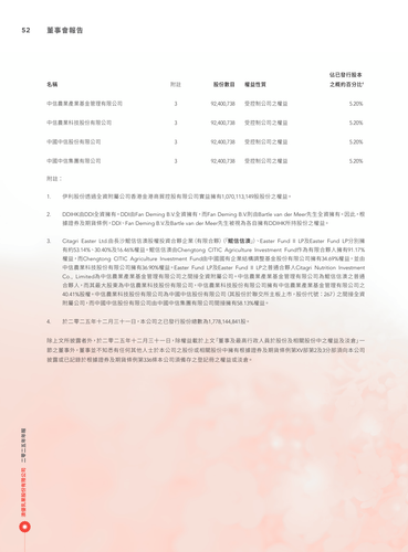 announcement page54.png