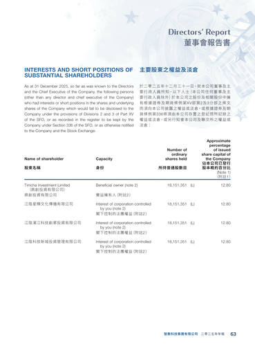 announcement page64.png