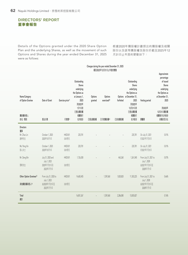 announcement page63.png