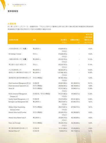 announcement page94.png