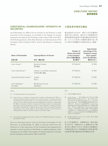 announcement page58.png