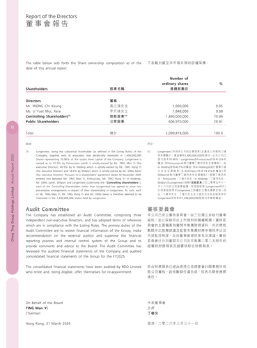 announcement page74.png