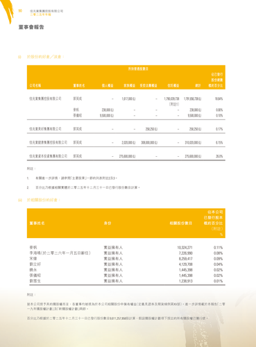 announcement page92.png