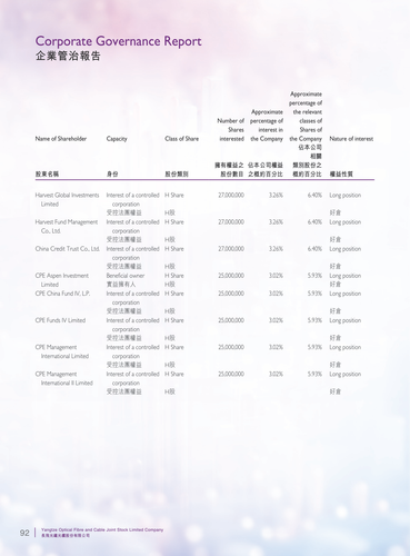 announcement page93.png