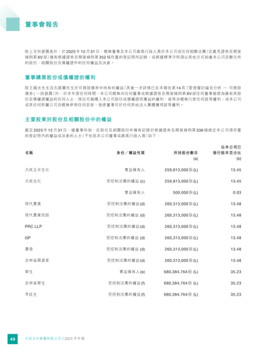 announcement page50.png