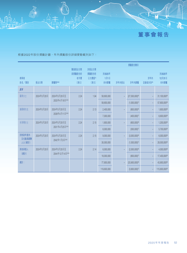 announcement page52.png