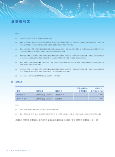 announcement page35.png