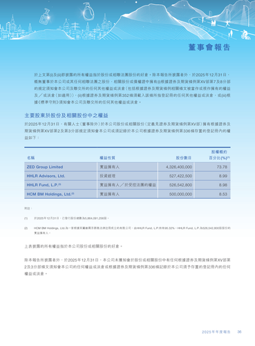 announcement page36.png