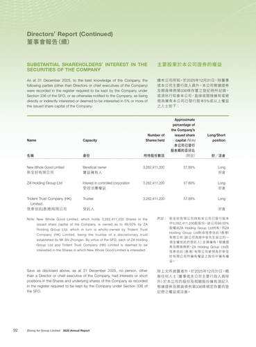 announcement page93.png