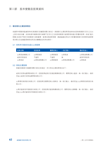 announcement page63.png
