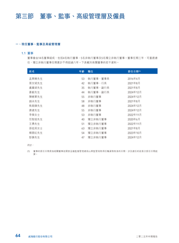 announcement page65.png