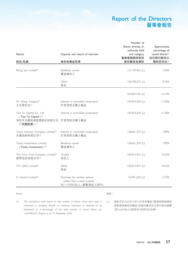 announcement page58.png
