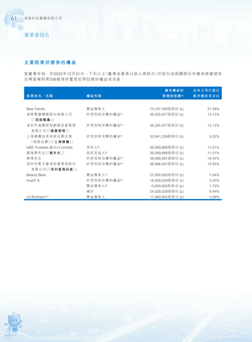 announcement page62.png