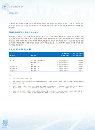 announcement page60.png