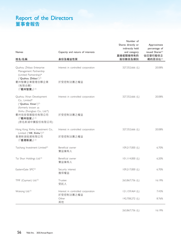 announcement page57.png