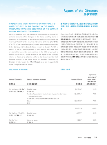 announcement page54.png