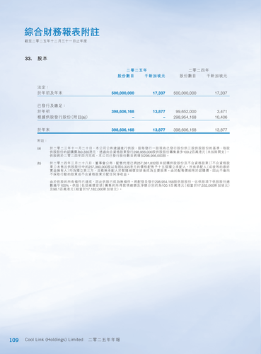 announcement page110.png