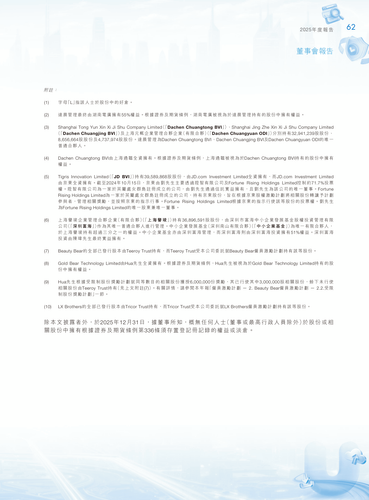 announcement page63.png