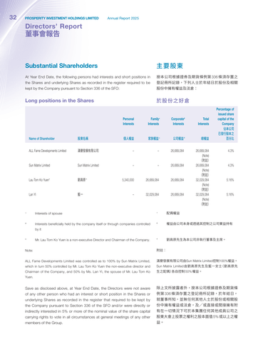 announcement page33.png