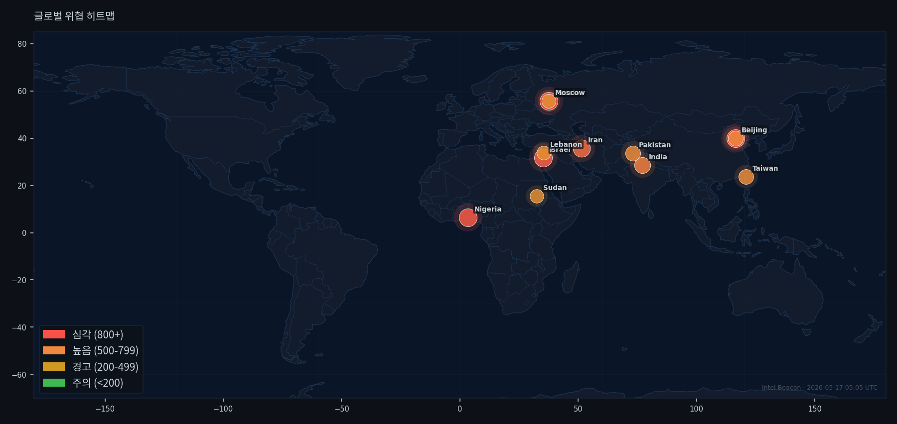 Global Threat Heatmap