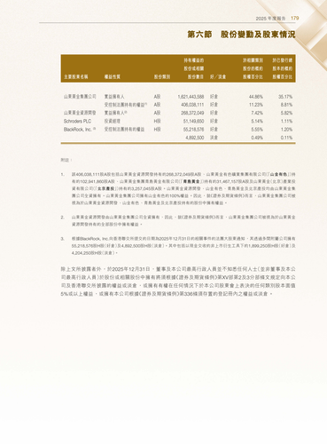 announcement page180.png