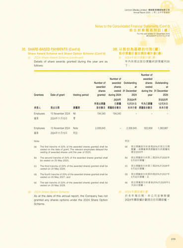 announcement page230.png