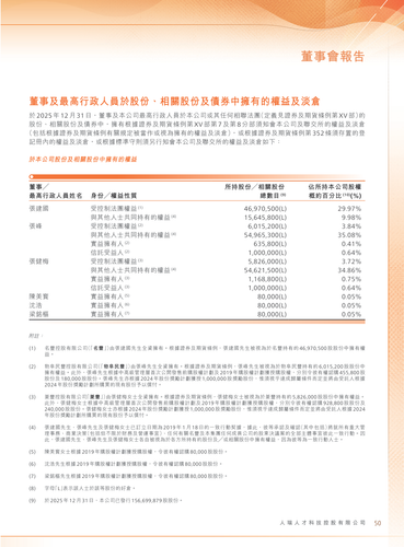 announcement page51.2