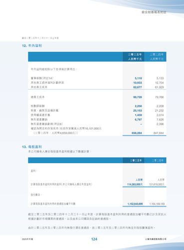 announcement page126.png