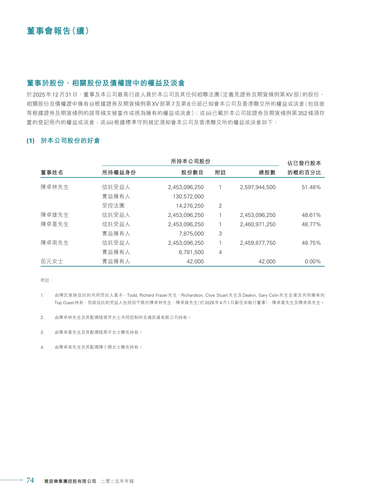 announcement page76.png