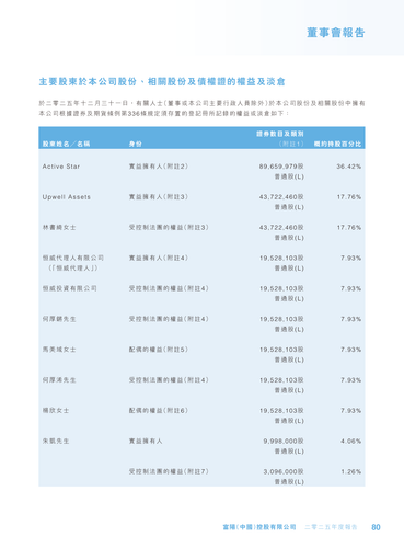 announcement page81.png