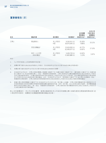 announcement page38.png