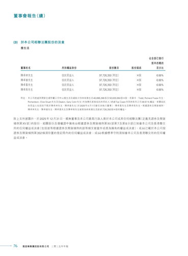 announcement page78.png