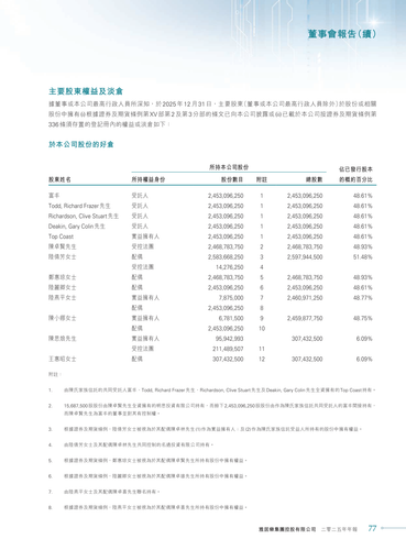 announcement page79.png